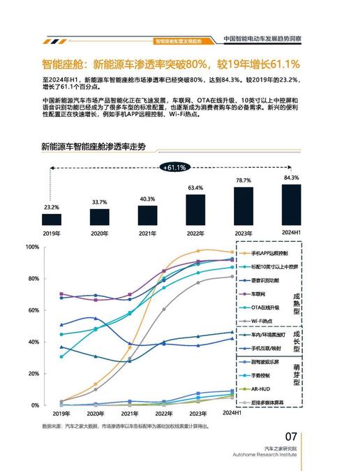 重庆江北区邦铭迈企业管理咨询起亚对未来市场的预测，名爵汽车品牌文化的传播